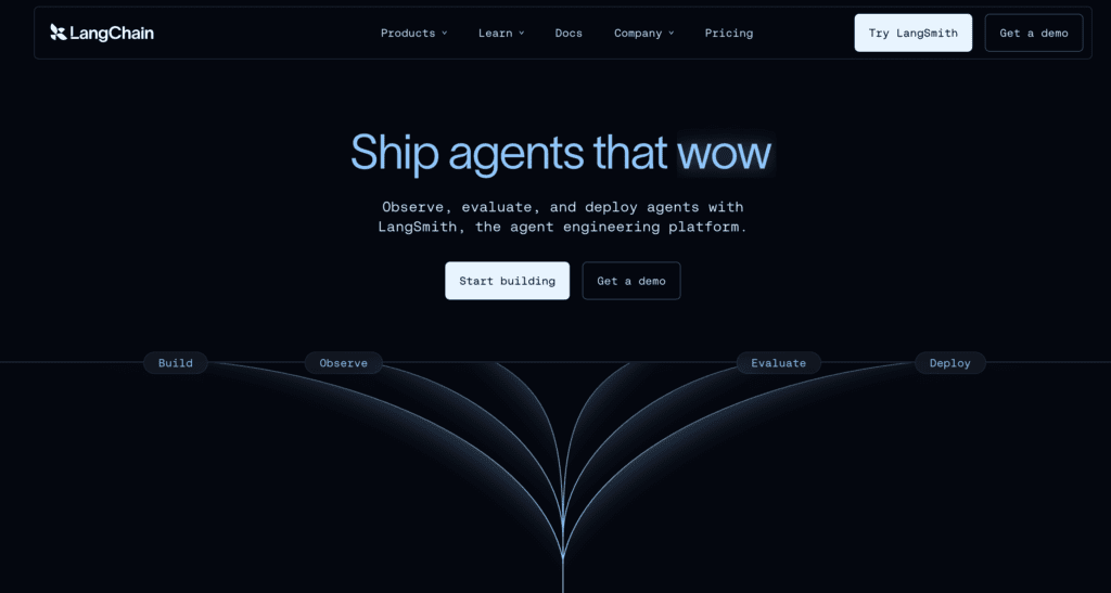 Homepage screenshot for LangChain. It has the hero text of 'Ship agents that wow'. It has supporting text of 'Observe, evaluate, and deploy agents with LangSmith, the agent engineering platform.' There are two buttons - Start building and Get a demo